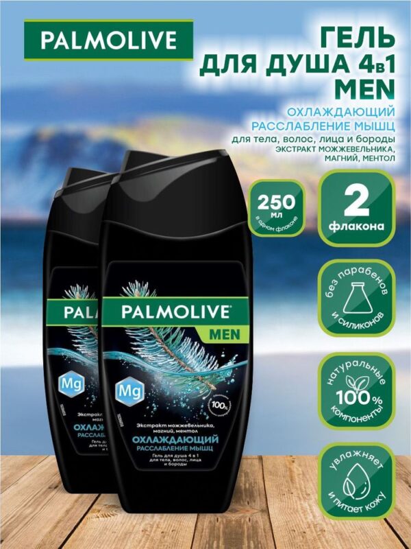 П.НАБОР PALMOLIVE MEN ОХЛАЖДЕНИЕ И РАССЛАБЛЕНИЕ МЫШЦ (ГЕЛЬ Д/Д 250МЛ 2ШТ)